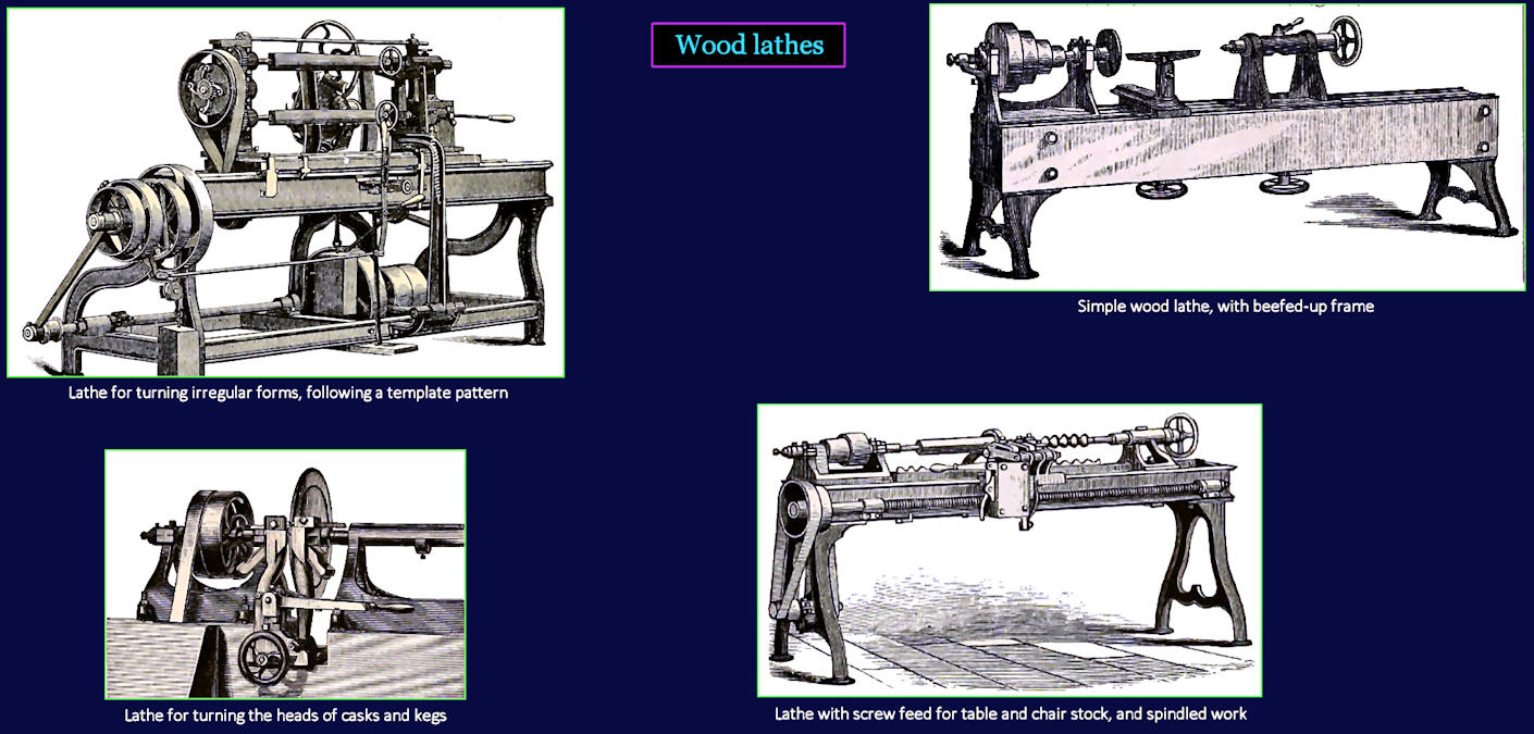 Steam-powered woodworking, 1860s